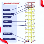 Вышка-тура  ВСП 2.0х2.0, Н-11.2м - stroymarket66.ru - Красноярск