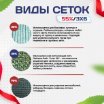 Сетка маскировочная "Стандарт" зеленая 3х6 м - stroymarket66.ru - Красноярск